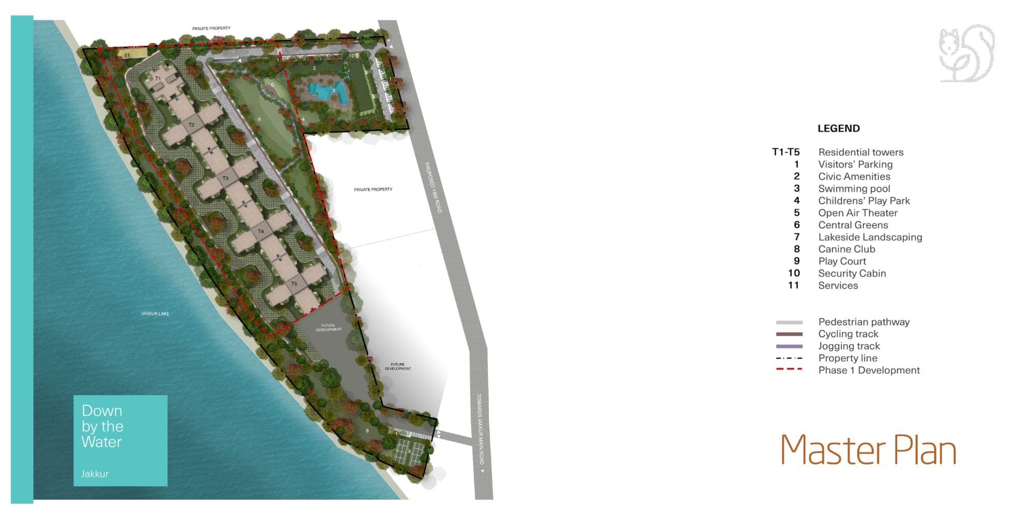 Total Environment Down By The Water Master Plan Total Environment Down By The Water Master Plan